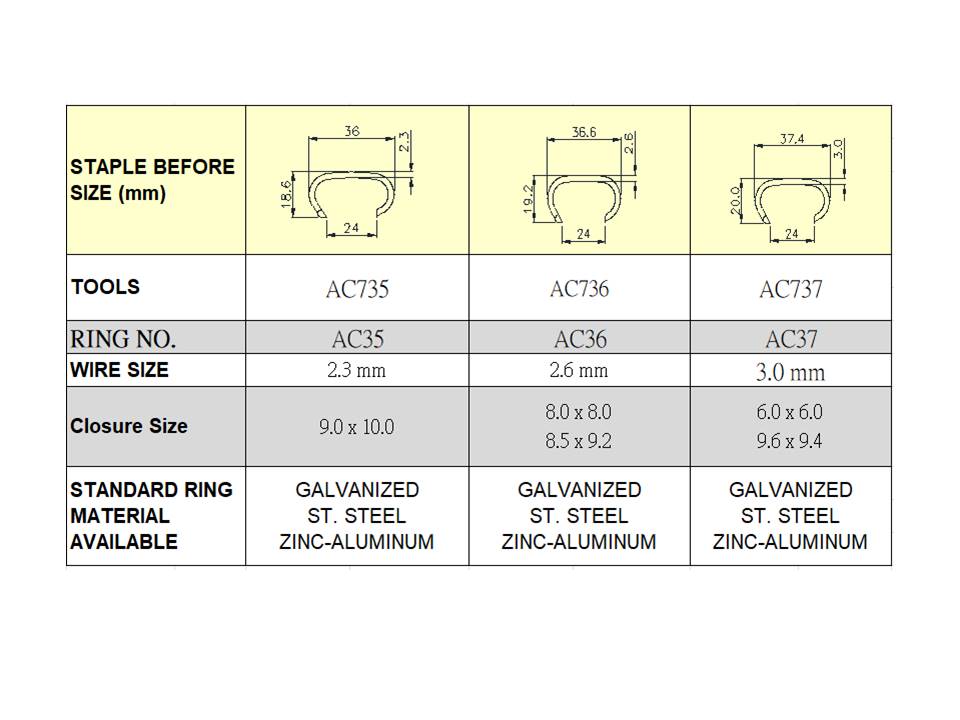 C-Ring AC35 Series AC3-1
